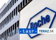 Zisk farmaceutického koncernu Roche vlani mierne vzrástol
